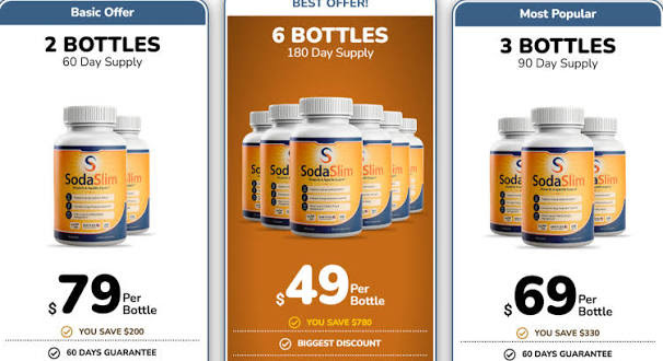 Soda Slim Capsules Australia bundle pricing: 2, 3 and 6 bottle packages